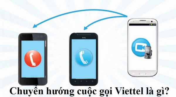 Dịch vụ chuyển cuộc gọi Viettel: Hướng dẫn đăng ký và tắt chuyển tiếp